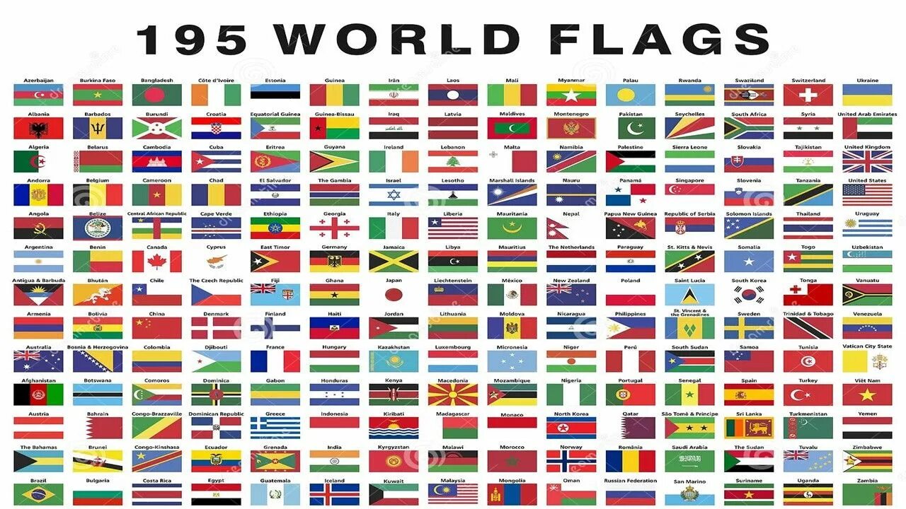 Флаги всех государств. Название всех флагов.