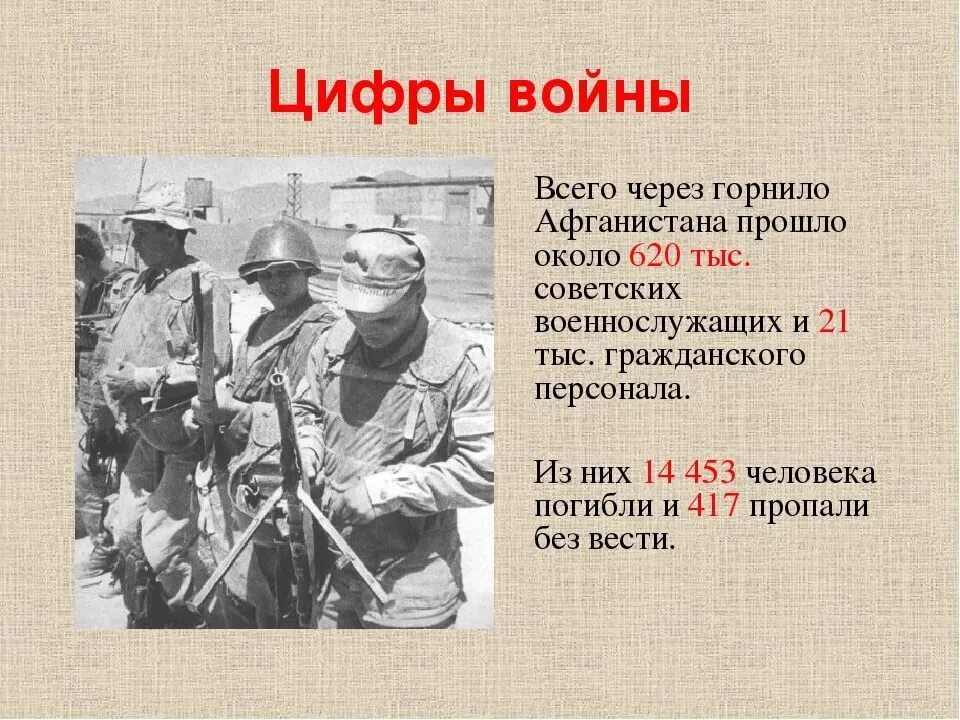 Вывод афганской войны 1979-1989.