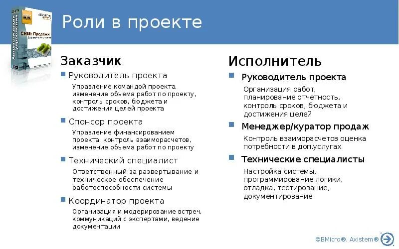 Роль и функции в проекте. Роли в проекте. Роли в проекте пример. Роль заказчика в проекте. Роли в создании проекта.