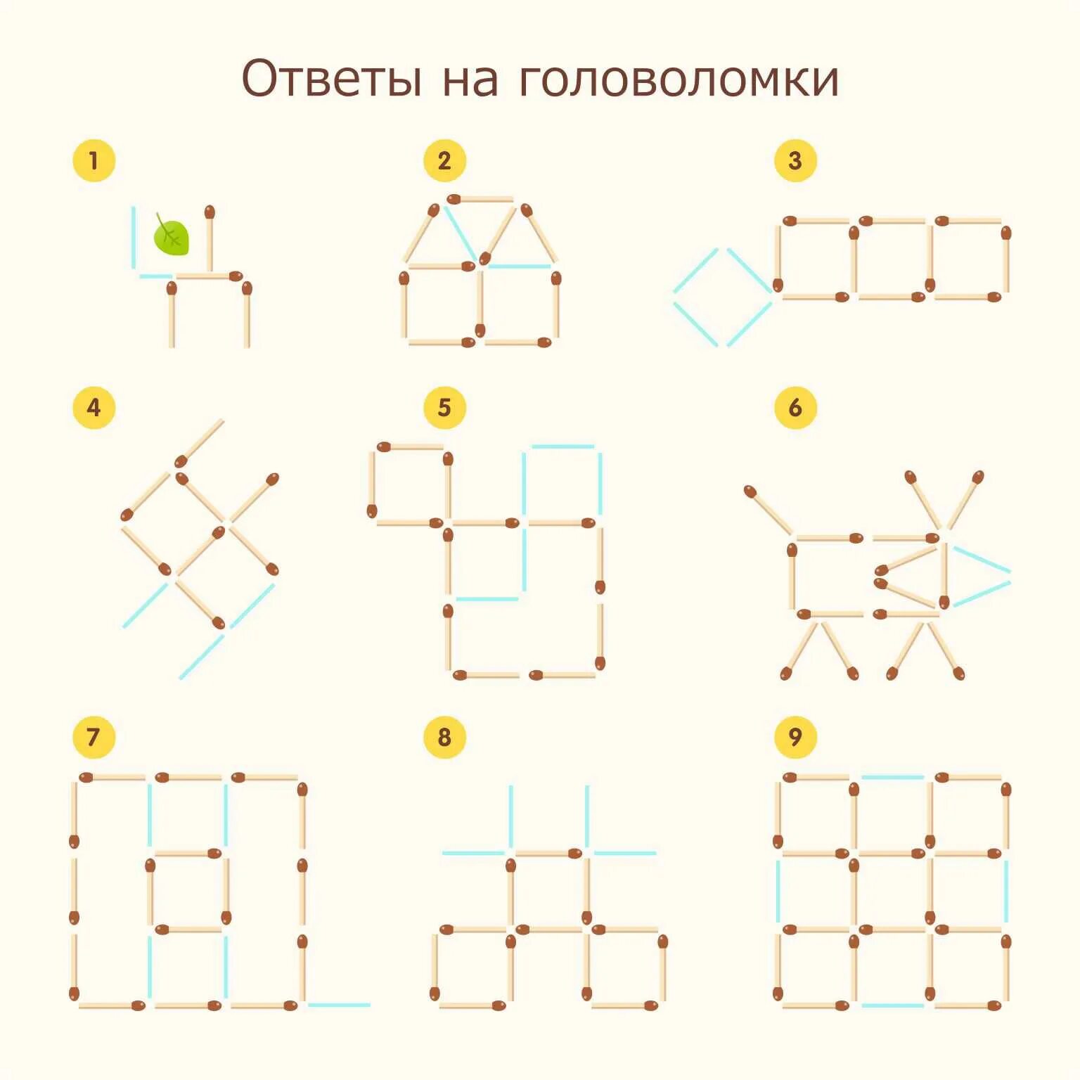 Логическая головоломка для детей. Задачи со счетными палочками на логику с ответами. Задания с палочками для дошкольников на логику. Задачи со спичками для дошкольников. Задания со спичками для детей.