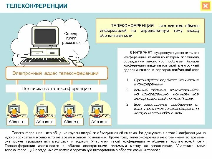 Система обмена сообщениями письмами с помощью. Телеконференция это система. электронная почта и телеконференции. темы телеконференций. электронные телеконференции.