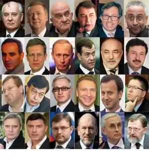 Русский политики имя