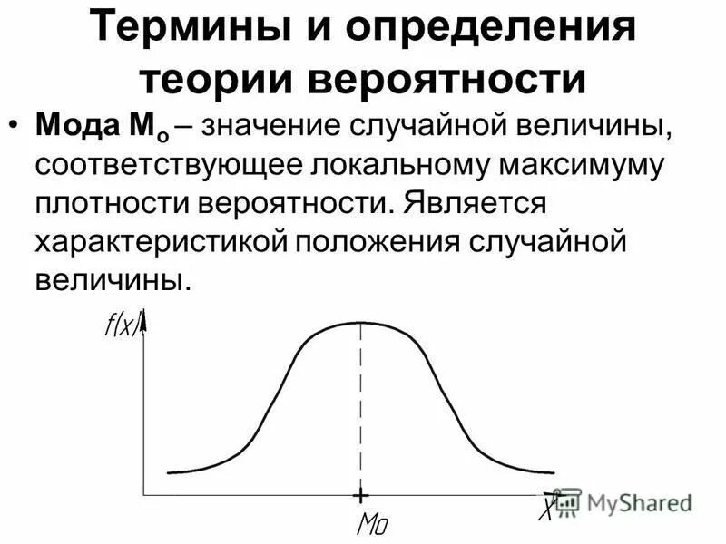 Укажите характеристики положения. Охарактеризуйте динамическое моделирование бизнеса. Характеристики положения. Укажите характеристики положения. Перечислите основные числовые характеристики случайной величины.