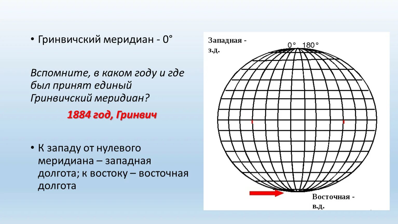 Гринвичский и 180 меридианы. Нулевой Меридиан и 180 Меридиан. Нулевой Гринвичский Меридиан. Гринвичский Меридиан на карте.
