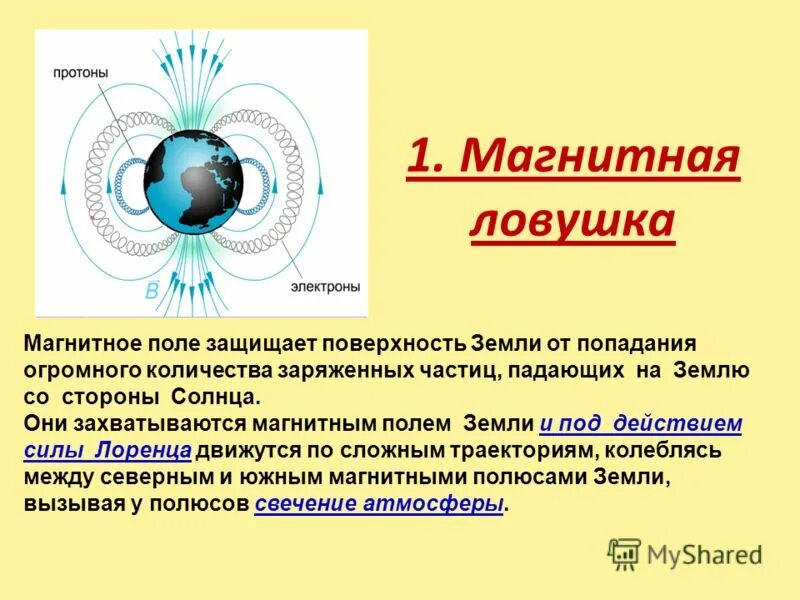 Что происходит с магнитным полем