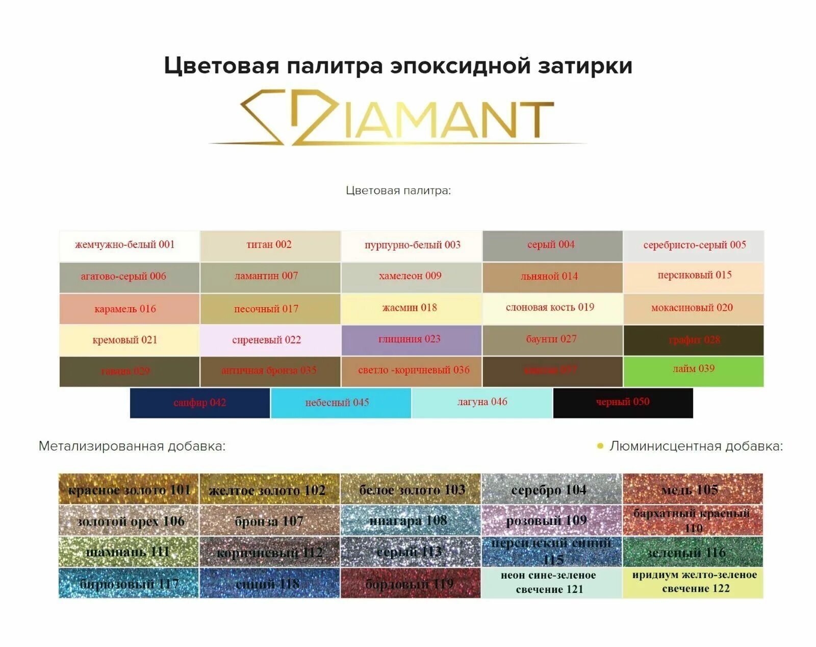 Затирка хамелеон. Эпоксидная затирка Диамант 009 хамелеон, 2,5 кг. Затирка эпоксидная Диамант 009 хамелеон. Затирка Диамант эпоксидная хамелеон палитра. Затирка Диамант эпоксидная 1001 w.