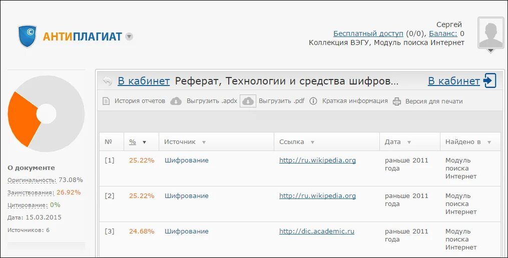 Оригинальность сочинения. Антиплагиат. Антиплагиат ру. Антиплагиат Скриншот. Антиплагиат оригинальность.