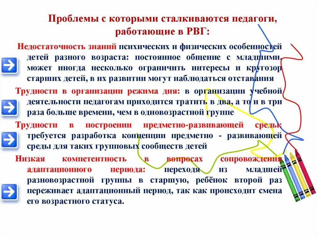 Особенности разновозрастных групп. Проблемы с которыми сталкиваются учителя. Проблемы с которыми сталкиваются педагоги. Трудности с которыми сталкивается педагог в работе с детьми. Проблемы с которыми сталкиваются преподаватели.