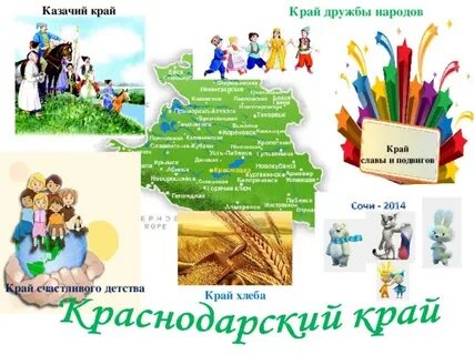 План кубановедение
