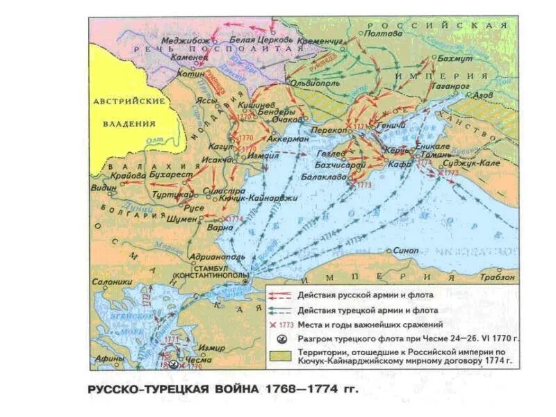 Карта сражений русско турецкой войны 1768-1774. Русско-турецкие войны второй половины 18 века карта. Кючук-Кайнарджийский мир русско-турецкая 1768-1774. Войны россии во второй половине xviii