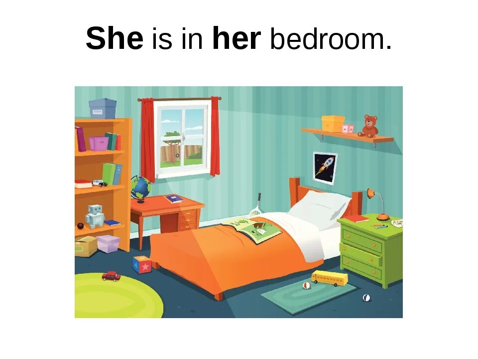 Картинка комнаты для описания. Мебель на английском по комнатам для детей. Тема спальня для детей. Картина комнаты для описания. Английский язык bedroom
