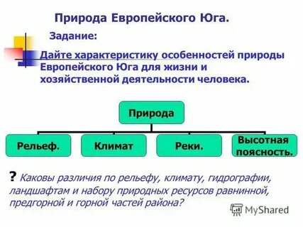 Особенности природы экономики