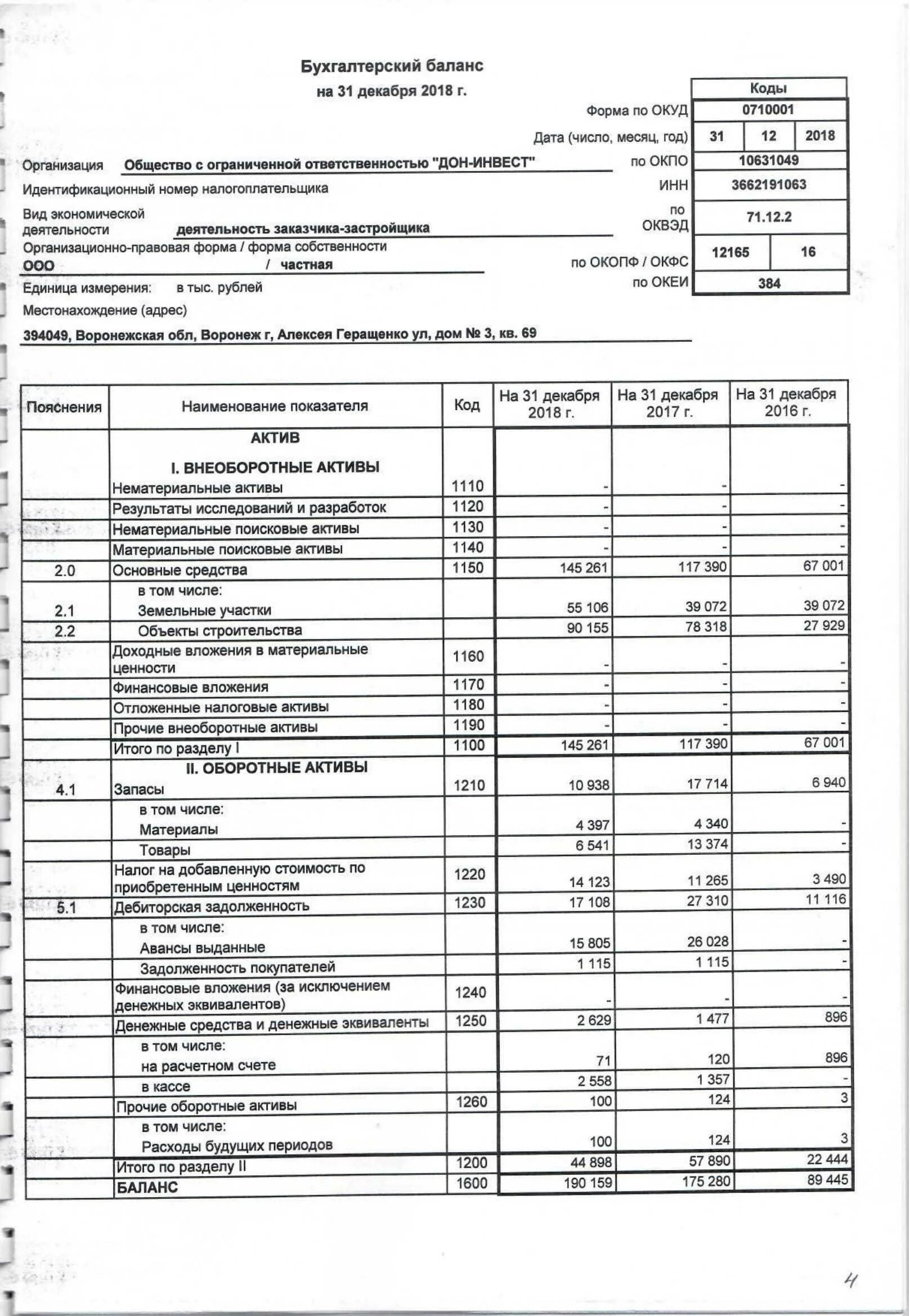 Бухгалтерский баланс пример заполненный. Образец баланса 2022. Бух баланс форма пример заполненного. Бухгалтерский баланс заполняется. Бух баланс форма 1 для ип.