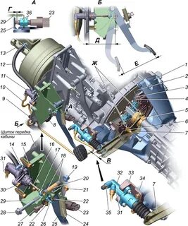 Регулировка сцепления газель