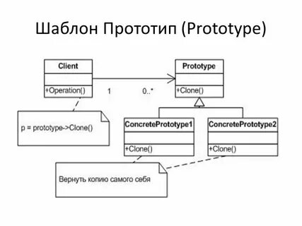 Шаблонный метод c