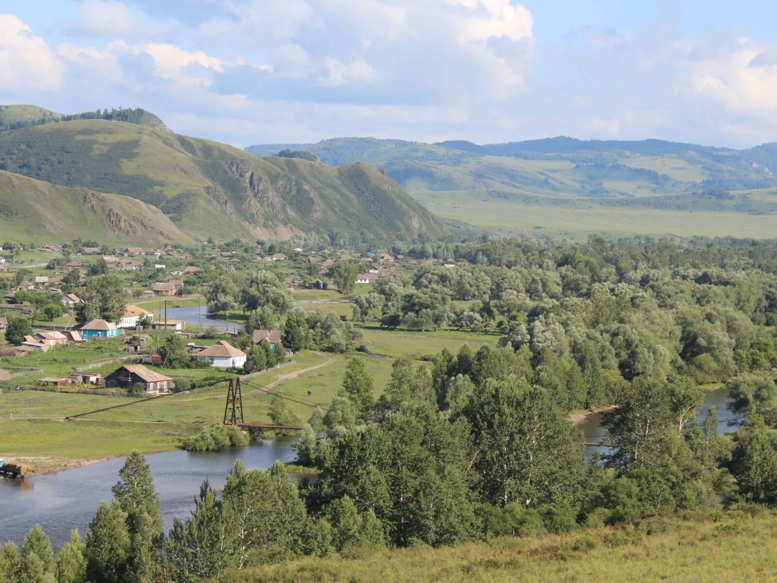 Гисметео алтайский район село алтайское