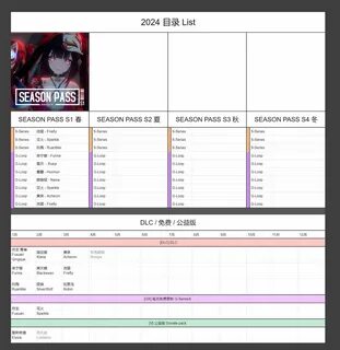3D76.8G)Akt 合 集 截 止 24.04(PikPak) - 维 咔 VikACG V 站.