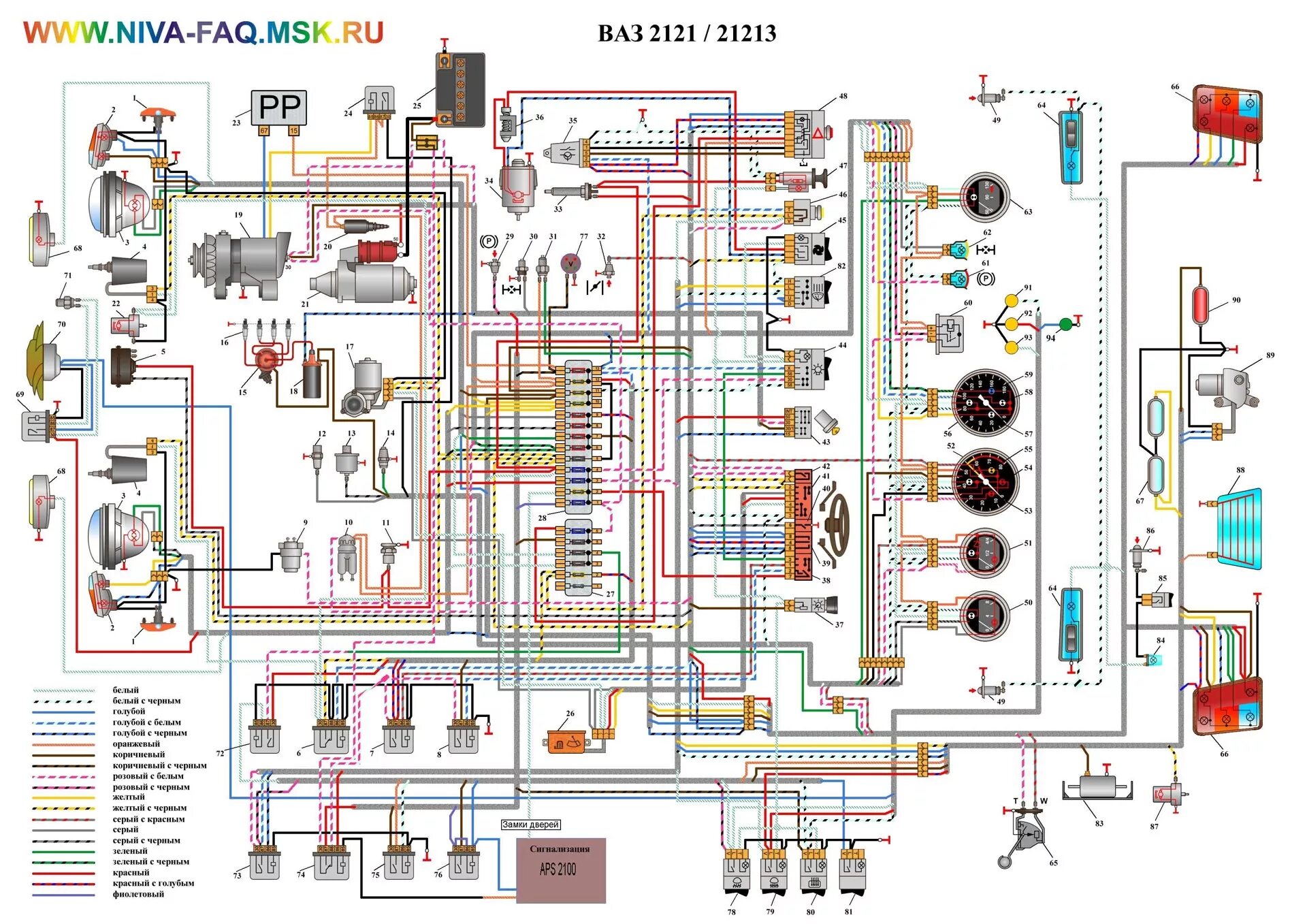 Схема электрооборудования Нива 21213 инжектор. Схема электропроводки ВАЗ 21213. Схема электрооборудования Нива ВАЗ 21 214. Схема электрооборудования Нива 21214 инжектор.