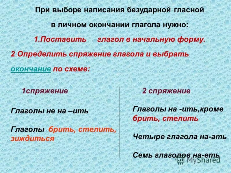 Подобрать начальную форму глагола. Спряжение глаголов. Спряжение глаголов с безударными личными окончаниями. Глаголы с безударной гласной в окончании. При написании безударной гласной в личных окончаниях глаго.