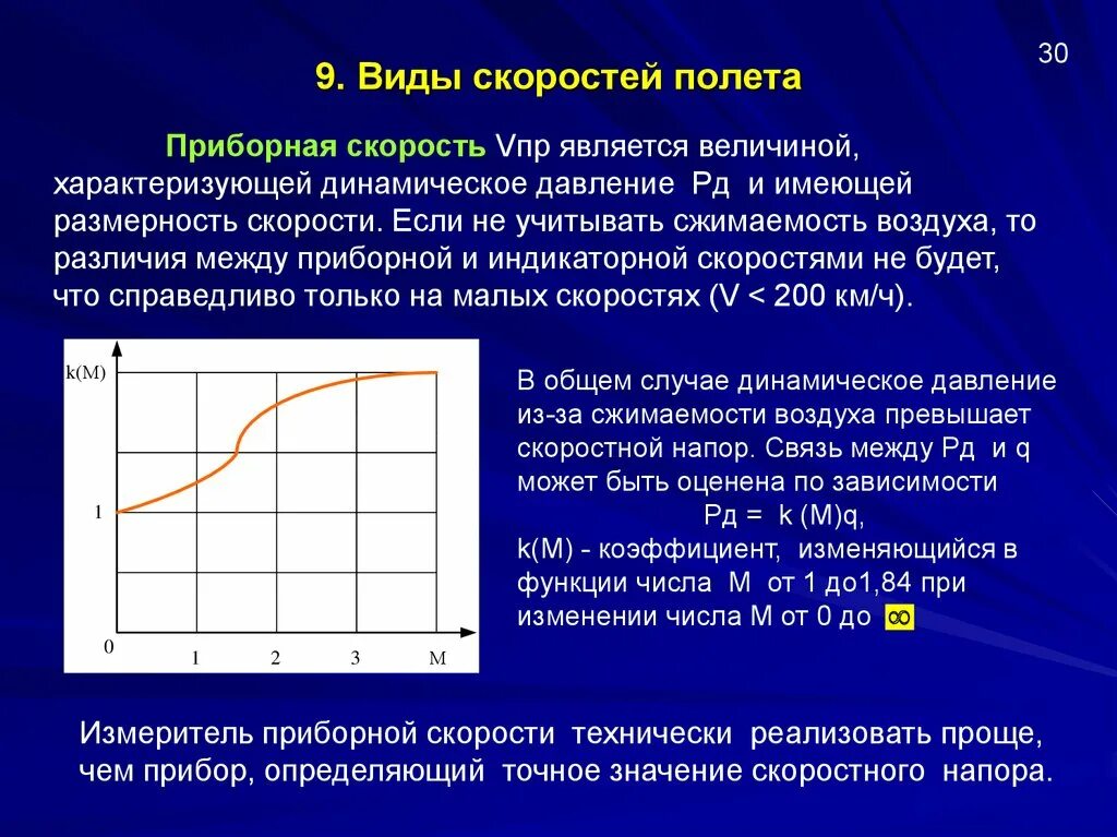 Сколько видов скорости