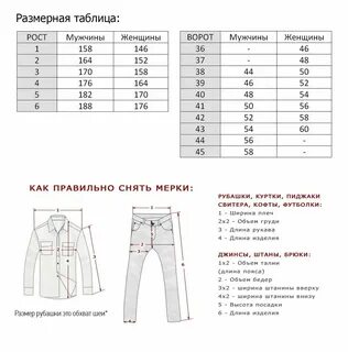 Мерки женских размеров одежды
