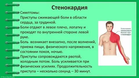 При кашле отдает в грудную клетку
