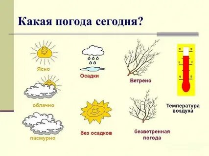 Теплая погода 1 словом