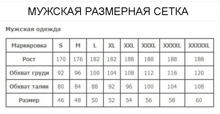 Мужская сетка размеров. Размерная сетка мужской одежды. Мужская Размерная сетк. Мужская ЯРАЗМЕРНАЯ сетка. Размер s или m больше