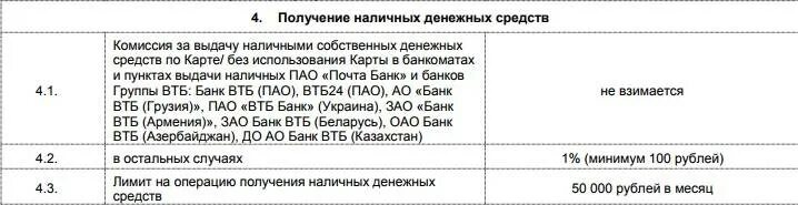 Комиссия за снятие наличных втб в сбербанке. Комиссия при снятии наличных с карты ВТБ. Комиссия за снятие наличных в банкомате Сбербанка с карты почта банк. Комиссия за снятие наличных с карты ВТБ В банкомате. Комиссия за снятие наличных с карты ВТБ В другом банкомате.