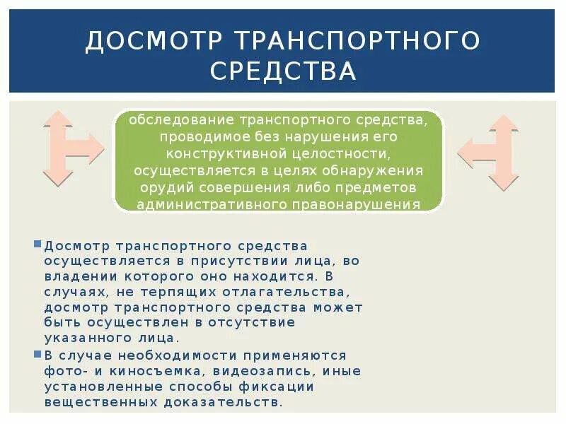 Процедура досмотра. Порядок проведения досмотра транспортного средства. Порядок досмотра транспортных средств. Средства досмотра транспортных средств. Тактика досмотра транспортных средств.