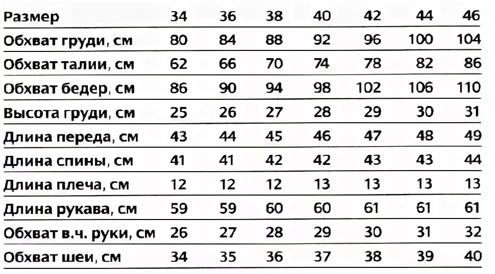 таблица размеров женской одежды для вязания спицами кардигана. вязание спицами таблица размеров для женщин. длина регланной линии для женщин в вязании сверху таблица размер 50. таблица размеров женской вязаной одежды. таблица мерок для вязания женской одежды.