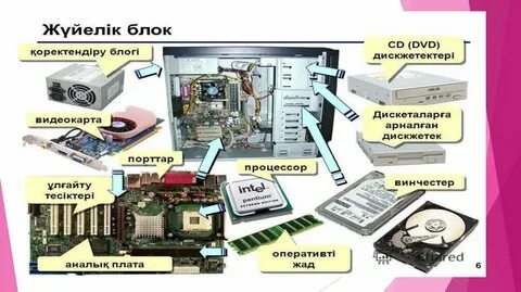 Жалаңаш үнді тайпаларының суреттері