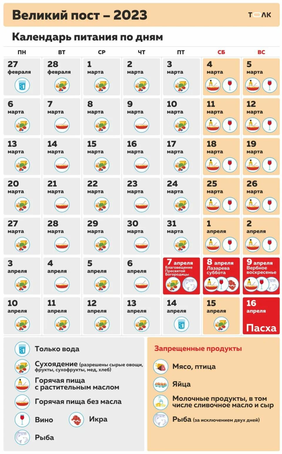 Постные дни в марте 2024 года. Календарь питания. Календарь питания по дням. Великий пост календарь питания. Календарь по питанию в пост.
