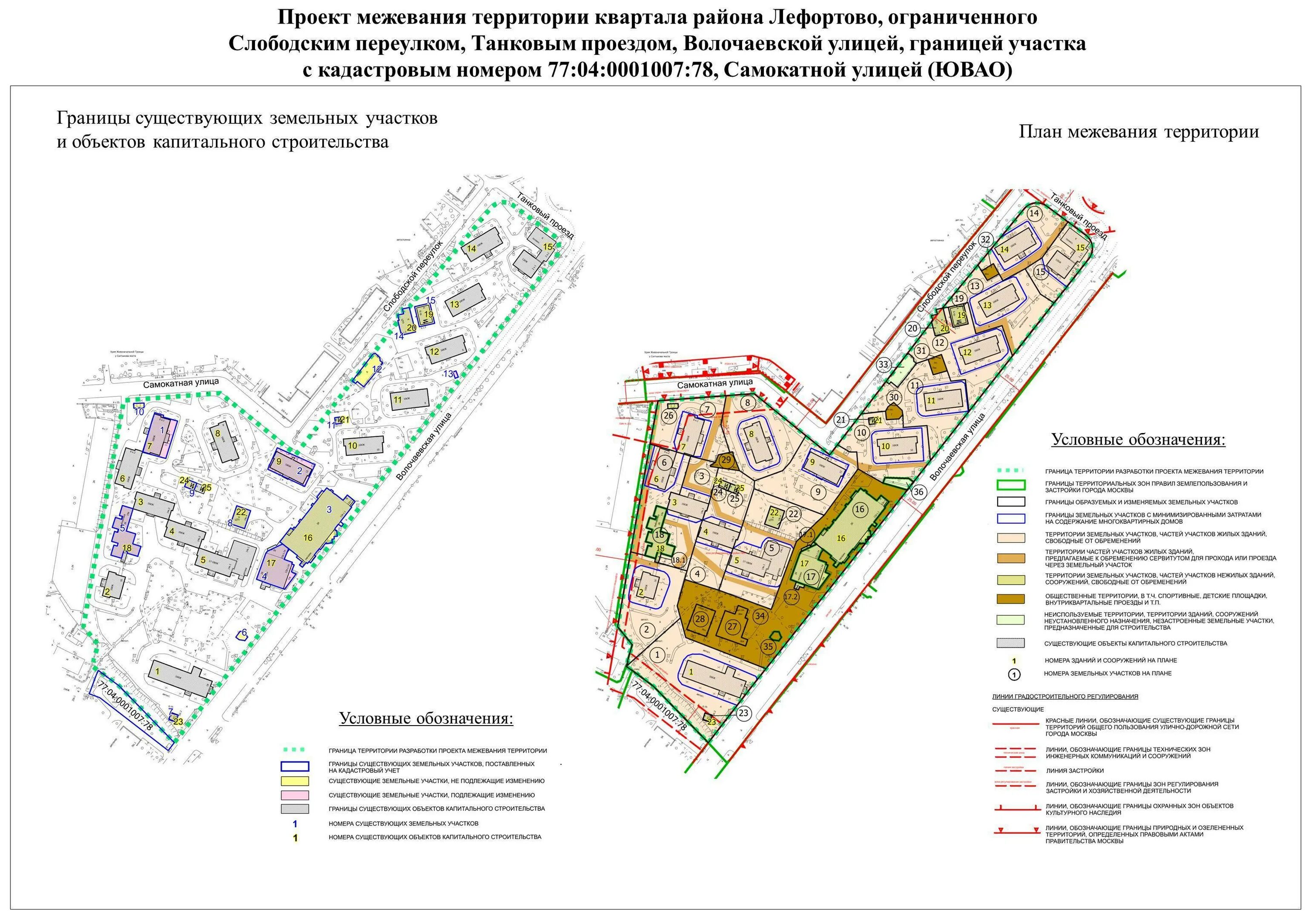 Ппт территории. Проект межевания территории СНТ Москва. Проект межевания территории (ПМТ). ППТ план межевания территории. План межевания территории Москвы.