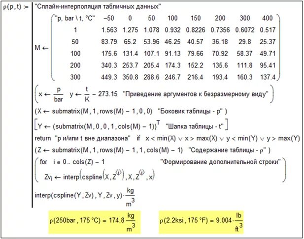 Двойная интерполяция калькулятор. Интерполяция табличных данных маткад. Интерполирование сплайнами маткад. Линейная сплайн интерполяция. Сплайн интерполяция в маткаде.