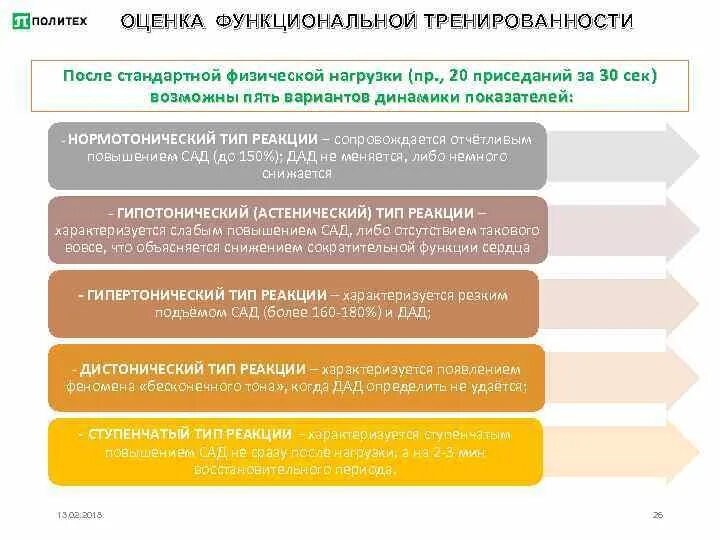 Оценка уровня тренированности спортсмена. Показатели функциональной тренированности. Оценку функционалнои тренированои. Оценка тренированности