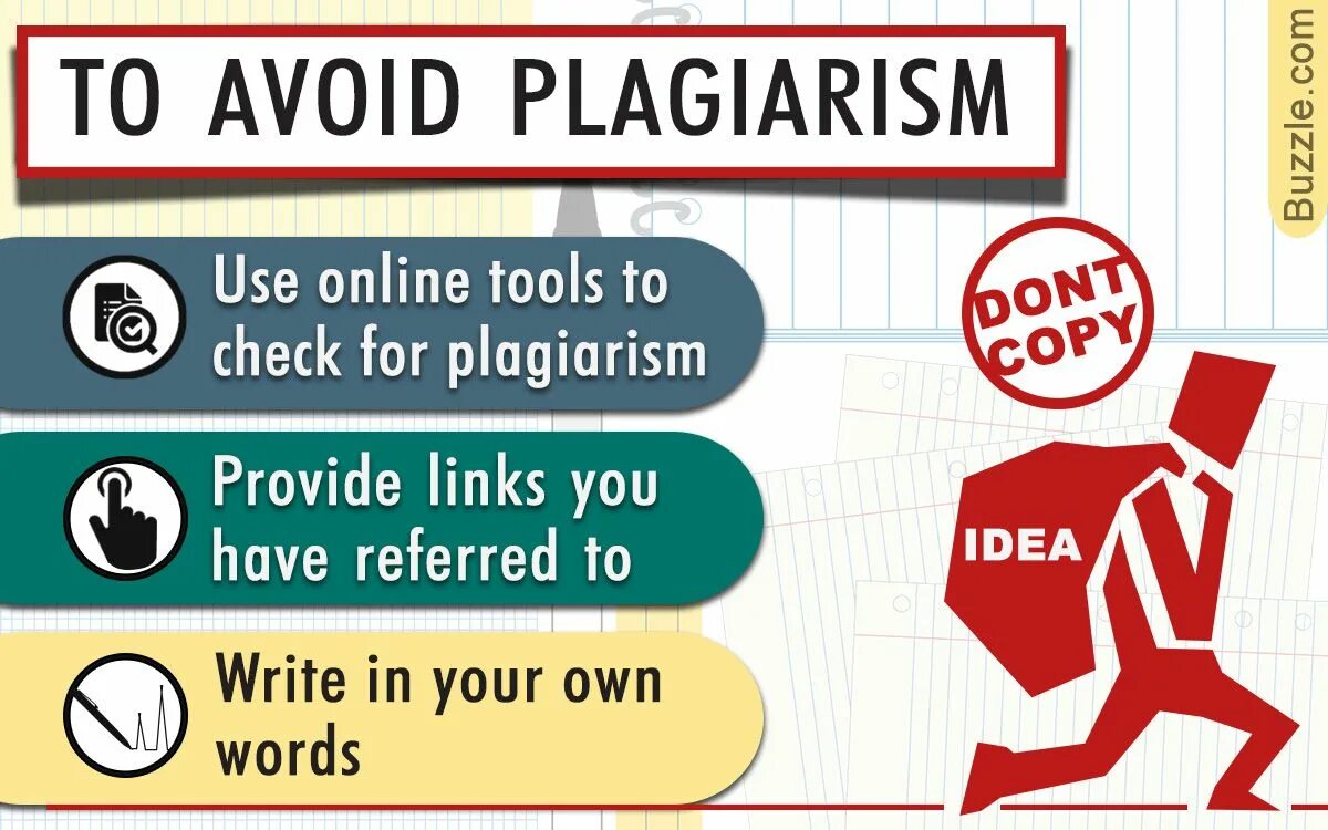 In order to avoid. Plagiarism. Avoid plagiarism. Плагиат иллюстрации. Referencing and plagiarism.