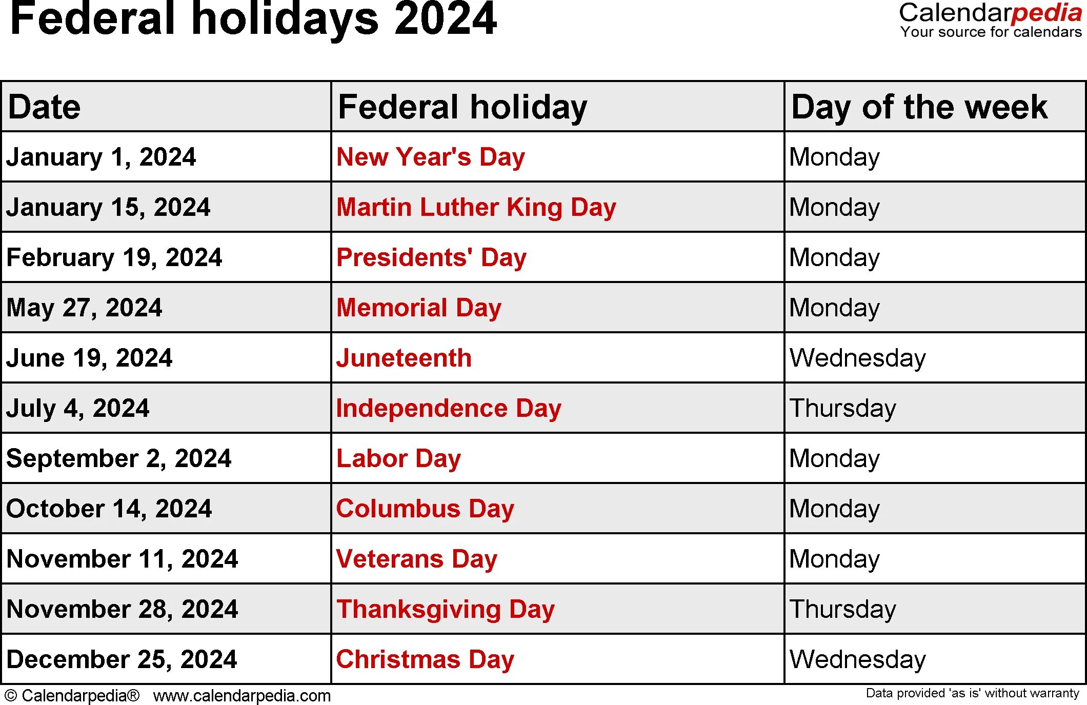Какой сегодня праздник 20 апреля 2024. Federal Holidays 2022. Календарь праздников США 2021. Календарь американских праздников 2021. Праздничные дни в США 2022.