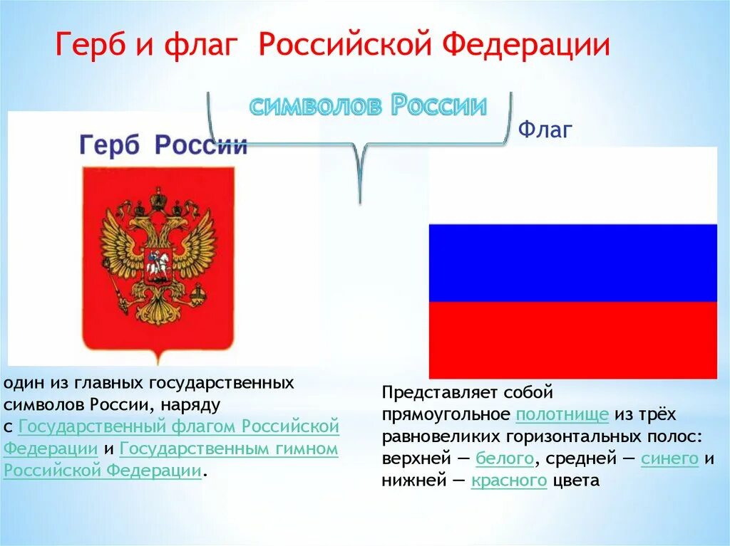 Государственный флаг российской федерации значение. Флаг России с гербом. Флаг и герб РФ. Флаг Российской Федерации с гербом. Назначение государственного герба и государственного флага.