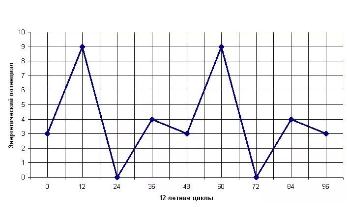 Вячеслав Краковский