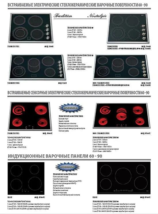 Индукционная варочная панель мощность КВТ 4-Х конфорочная. Потребляемая мощность индукционной варочной панели 2. Электро варочная панель 4 конфорки мощность. Отличие между индукционной и электрической варочными панелями. Какая электрическая варочная панель лучше отзывы