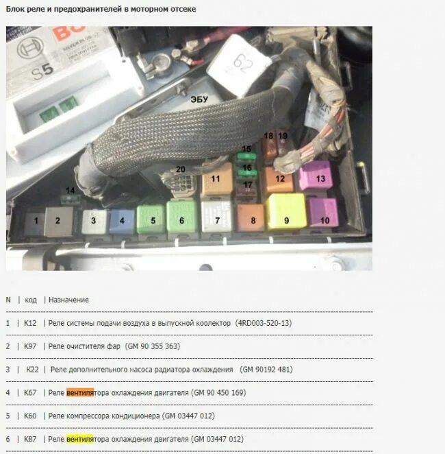 Блок реле Опель Омега б 2.0. Блок предохранителей Опель Омега б 1994. Блок реле Опель Омега 2.0. Опель Омега б 2.5 реле вентилятора. Реле омега б