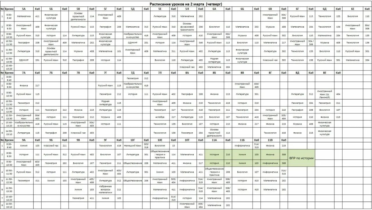 Расписание 111 пышма. Расписание школа 1 верхняя пышма. расписание уроков школы 1 верхняя пышма. расписание школа 25 верхняя пышма. школа 2 верхняя пышма расписание уроков.