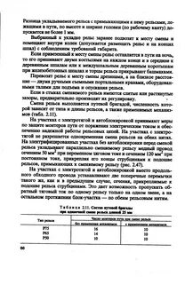 Форма предупреждения при одиночной смене рельса