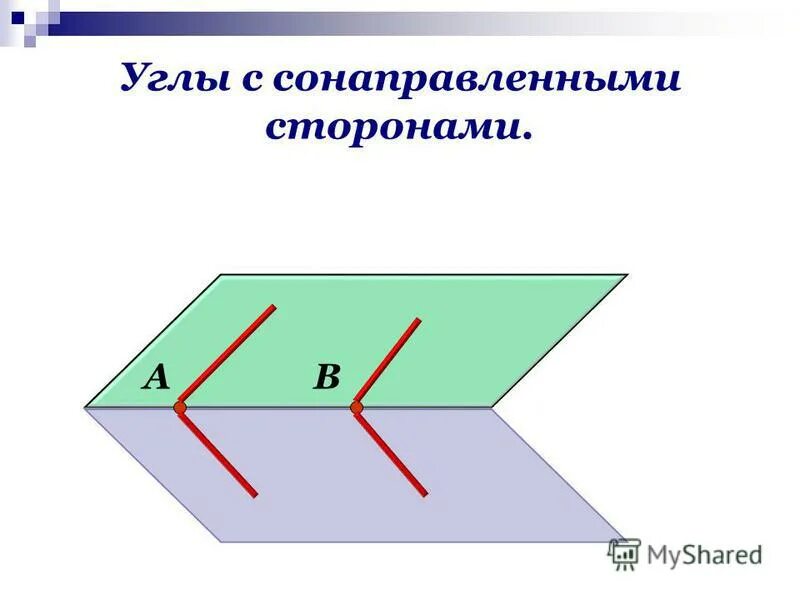 Углы с сонаправленными сторонами 10 класс задачи. Углы с сонаправленными сторонами 10 класс задачи