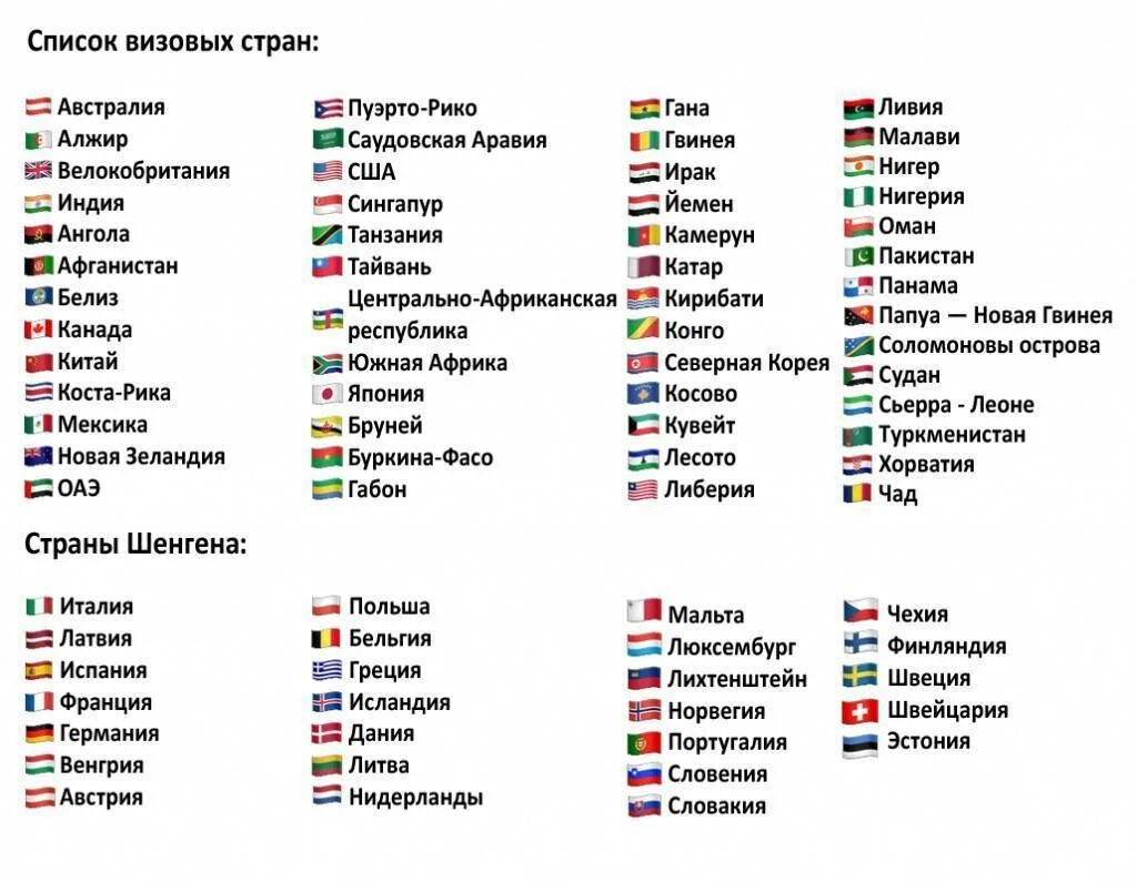 В какие страны не нужна виза 2024. В какие страны не нужна виза для россиян. Список стран без визы для россиян. В какие страны нужна виза для россиян список. Какие страны без визы для россиян в 2021.