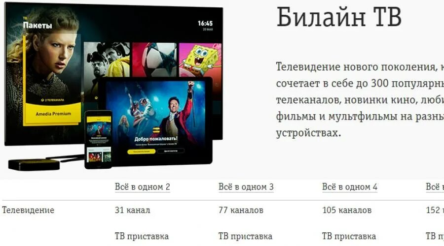 Билайн ТВ. Телевидение Билайн ТВ. Пакет каналов Билайн ТВ. Билайн ТВ на телевизоре.