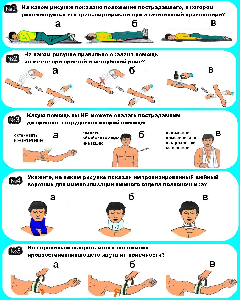 Основы оказания первой помощи безопасное колесо. Первая помощь. Оказание первой помощи билеты. Оказание первой медицинской помощи ПДД. Медицина ПДД билеты.