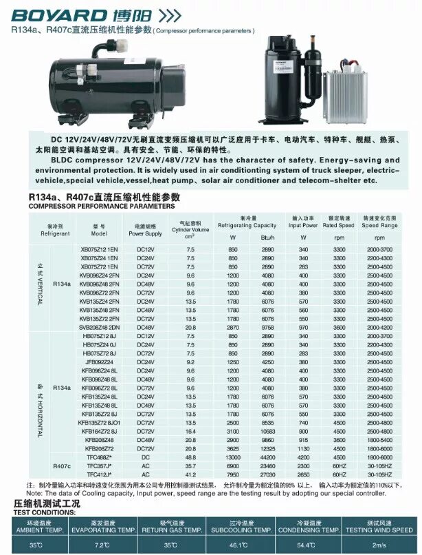 Компрессор для кондиционера BTU 12. Проводка компрессора r134a. Компрессор для сплит системы r134a. Компрессор кондиционера r134a аналоги. Сколько масла заливается в компрессор