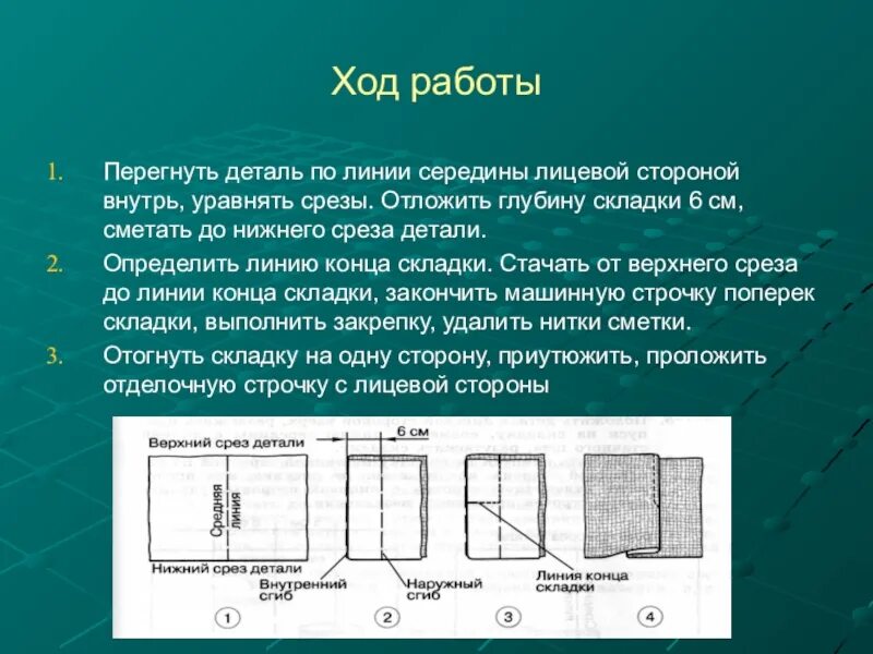 Определение какой линией. Технология обработки односторонней складки. Выполнение односторонней складки. Обработка односторонней складки на юбке. Технологическая последовательность обработки складок.